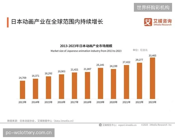 2026年5月报告显示，赞助商产品功能在转播中的演示时间，已被计入媒体价值评估，权重达到15%